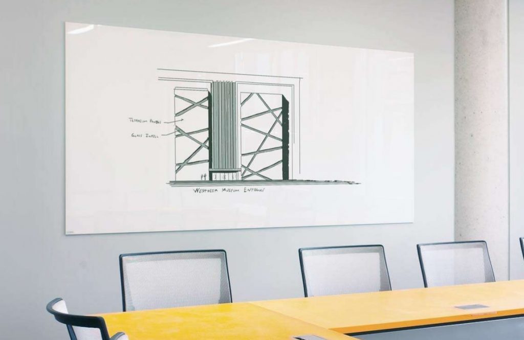 ukuran papan tulis kaca