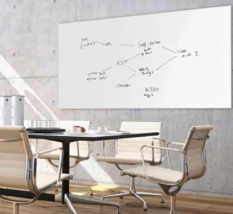 papan tulis kaca harga