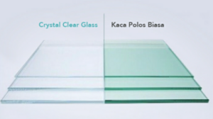 harga kaca optik clear per meter